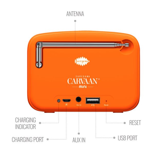 Carvaan Mini Hanuman